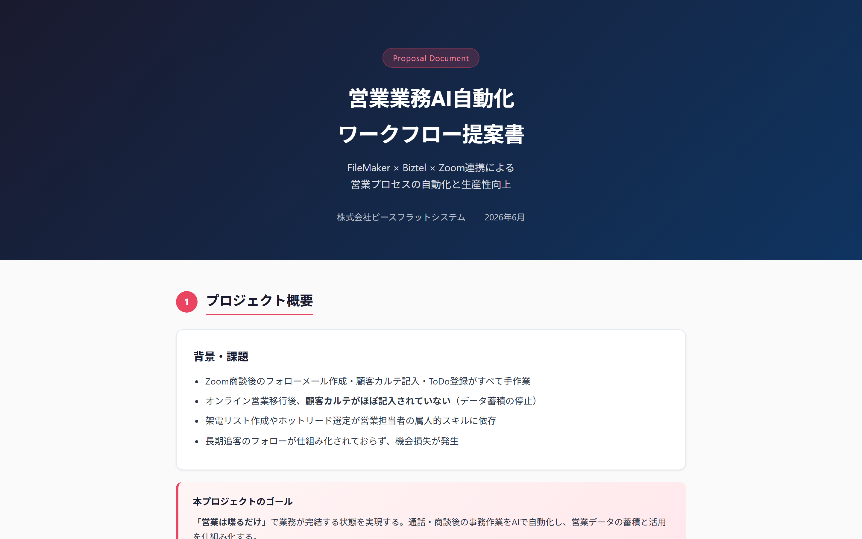 架電結果の自動記録 ワークフロー提案画面（FileMaker×Biztel×Zoom）
