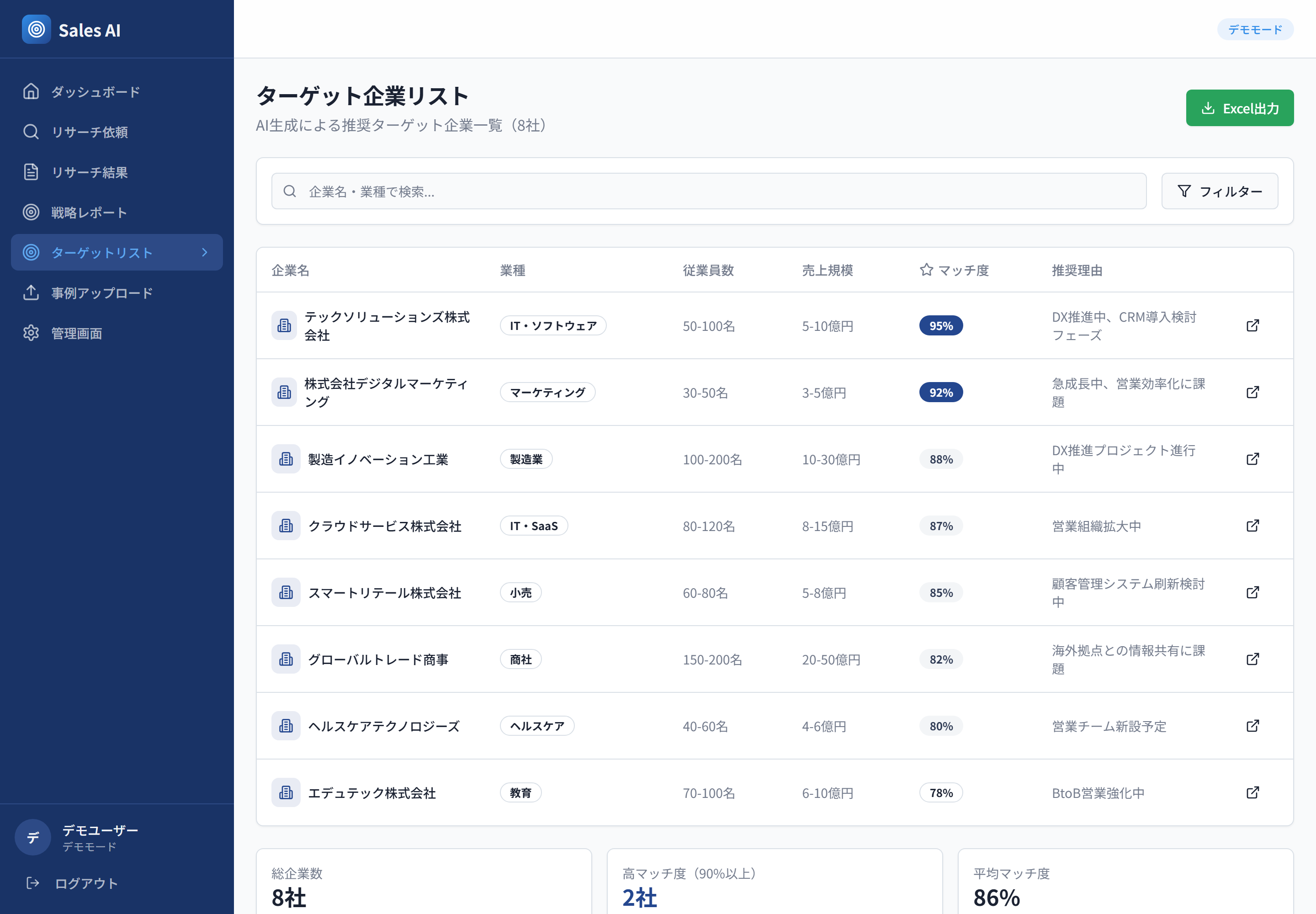 リスト作成AI ターゲット企業リスト画面